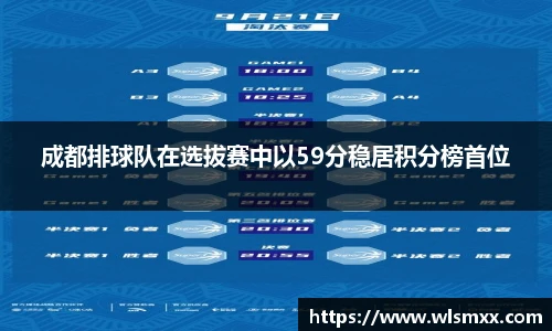 成都排球队在选拔赛中以59分稳居积分榜首位
